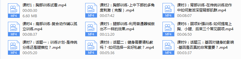 change 美国健身教父 Charles专业教练增肌健美备赛